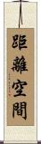 距離空間 Scroll