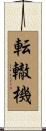 転轍機 Scroll