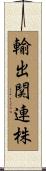 輸出関連株 Scroll
