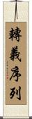 轉義序列 Scroll