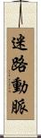 迷路動脈 Scroll
