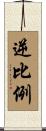 逆比例 Scroll