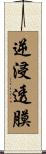 逆浸透膜 Scroll