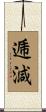 逓減 Scroll