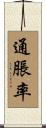 通脹率 Scroll