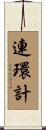 連環計 Scroll