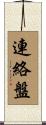 連絡盤 Scroll
