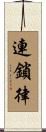 連鎖律 Scroll