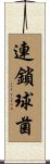 連鎖球菌 Scroll