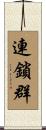連鎖群 Scroll
