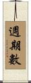 週期數 Scroll