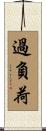 過負荷 Scroll