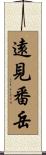 遠見番岳 Scroll