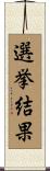 選挙結果 Scroll