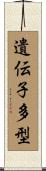 遺伝子多型 Scroll