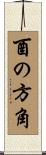 酉の方角 Scroll