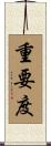 重要度 Scroll