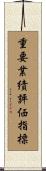 重要業績評価指標 Scroll