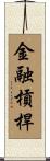 金融槓桿 Scroll