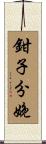 鉗子分娩 Scroll