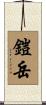 鎧岳 Scroll