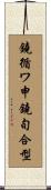 鐃循ワ申鐃旬合型 Scroll