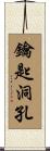 鑰匙洞孔 Scroll