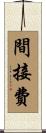 間接費 Scroll