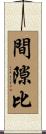 間隙比 Scroll