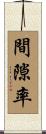 間隙率 Scroll