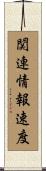 関連情報速度 Scroll