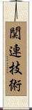 関連技術 Scroll