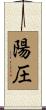 陽圧 Scroll