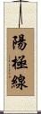 陽極線 Scroll