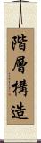 階層構造 Scroll