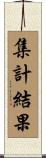 集計結果 Scroll