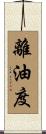 離油度 Scroll