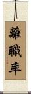 離職率 Scroll