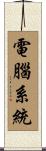 電腦系統 Scroll