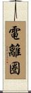 電離圏 Scroll