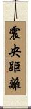 震央距離 Scroll