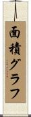 面積グラフ Scroll