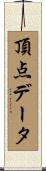 頂点データ Scroll