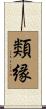 Family Bond / Family Ties Scroll