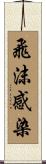 飛沫感染 Scroll