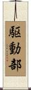 駆動部 Scroll