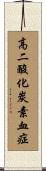 高二酸化炭素血症 Scroll