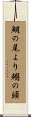 鯛の尾より鰯の頭 Scroll