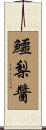 鱷梨醬 Scroll