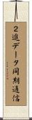 ２進データ同期通信 Scroll